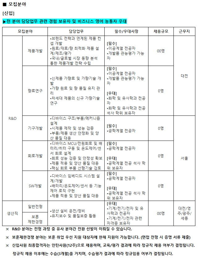 external_image external_image